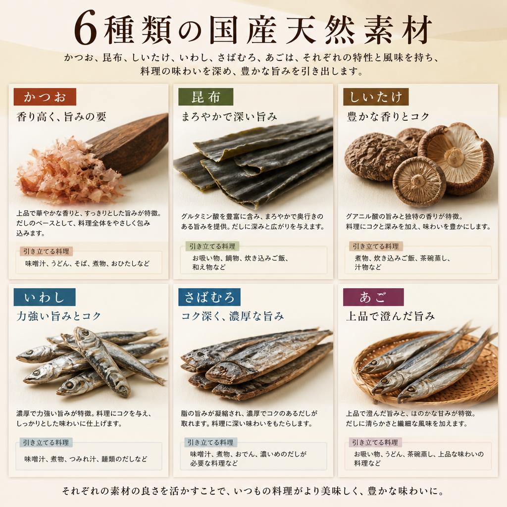 国産素材の厳選