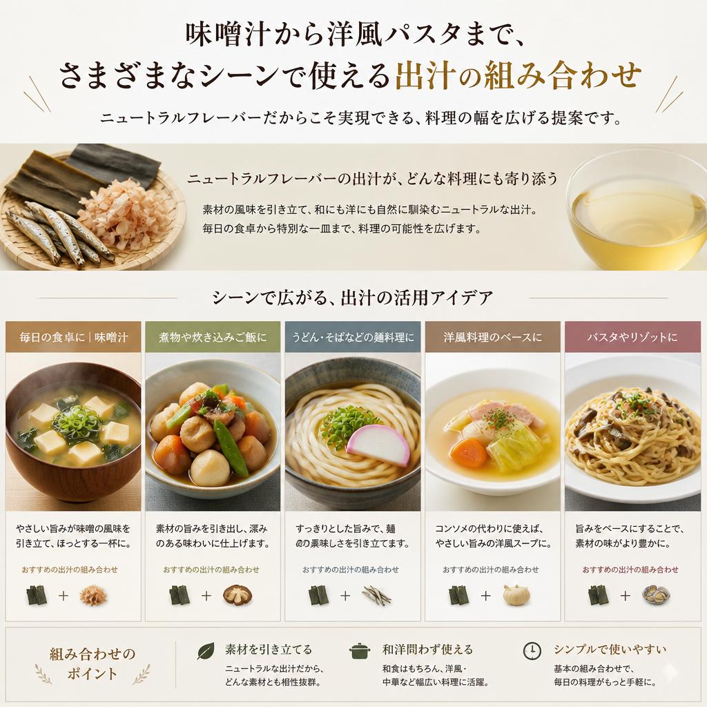 シーン別おすすめ料理